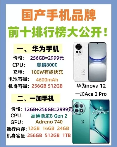 国产十大游戏手机排行榜前十名-国产游戏手机推荐榜