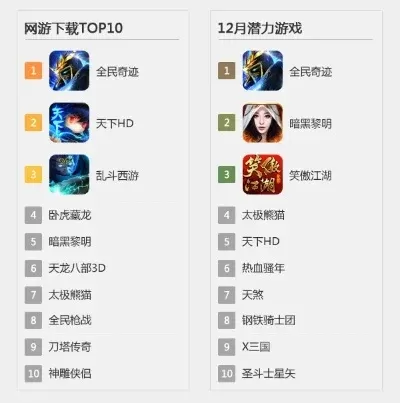 十大抗战单机游戏手游-抗战游戏推荐