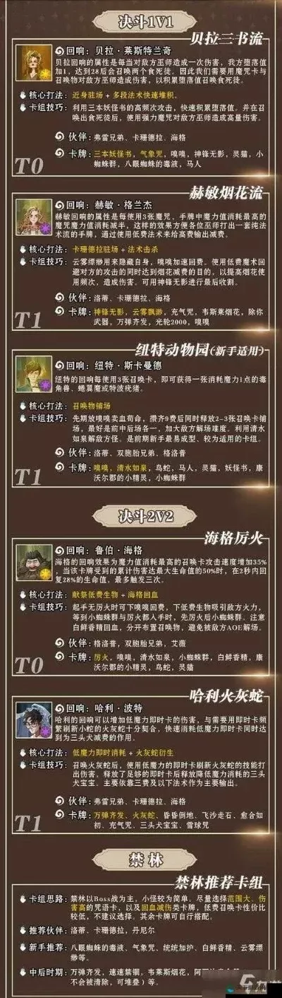 哈利波特游戏对战排名-哈利波特游戏角色对战排名