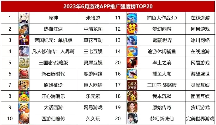 推荐古方游戏手游排行榜-古风手游文化盛宴