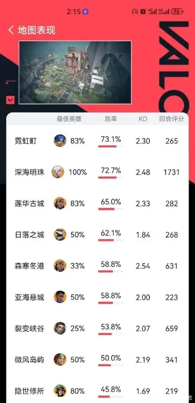 回合制策略手游推荐游戏排行榜-回合制策略手游推荐