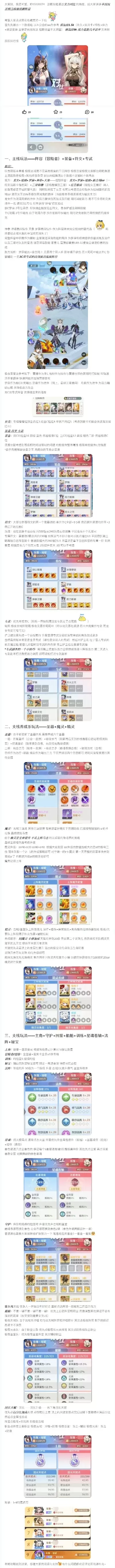 手游氪金逻辑游戏排行榜-氪金逻辑游戏深度解析