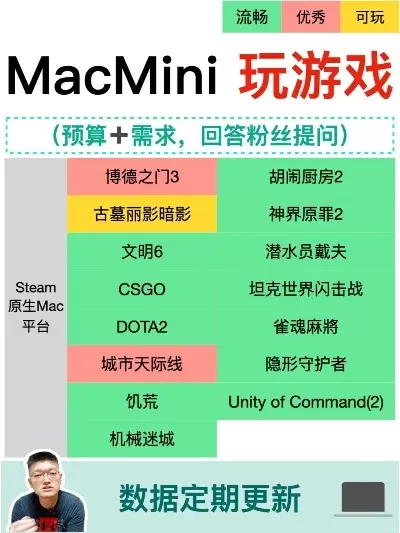 mac好玩的免费游戏排行榜-Mac免费游戏精选榜