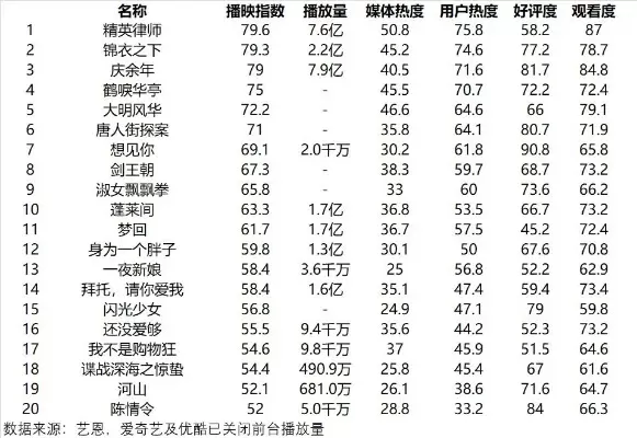 广告最洗脑的游戏排行榜-游戏广告洗脑魔力