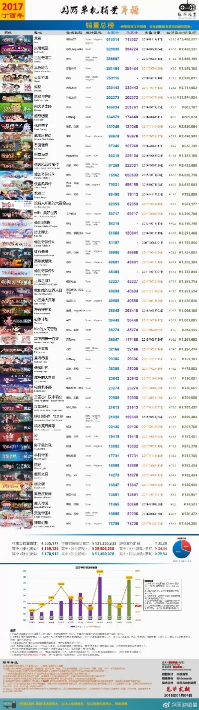 拳皇街机类游戏排行榜-拳皇街机游戏排行榜