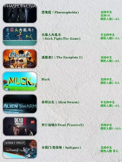 十大奇葩生存游戏排名-奇葩生存游戏排名解析