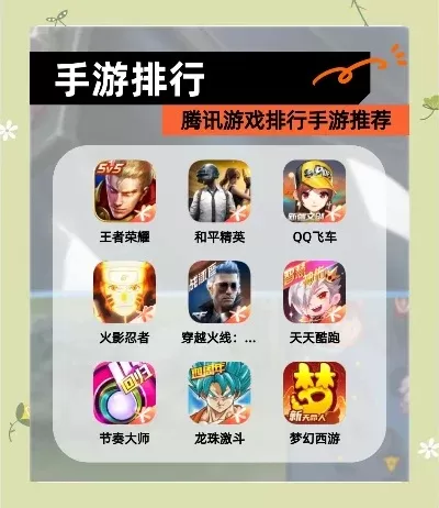 手机腾讯的好游戏排行榜-腾讯手游好游戏推荐