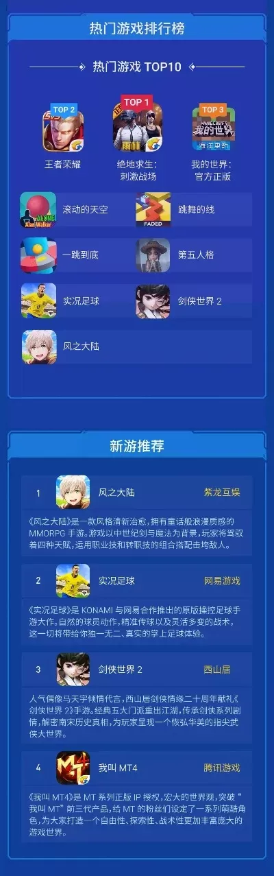 吃鸡类新游戏推荐手游排行榜-吃鸡手游新势力崛起