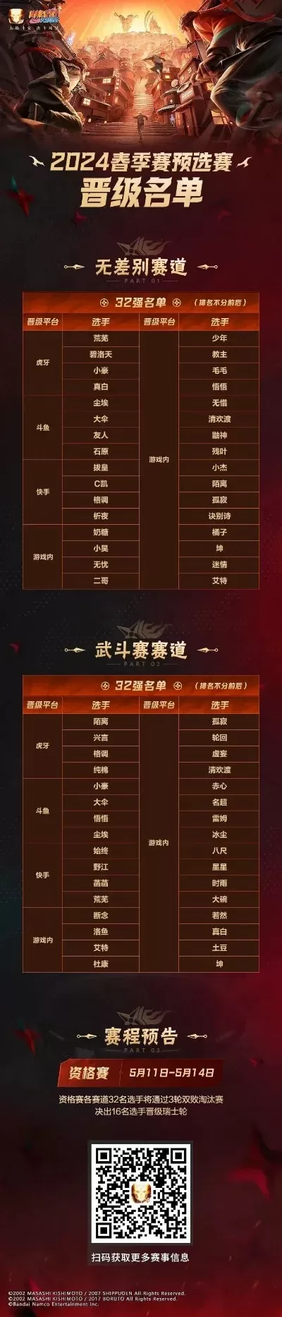 火影忍者手游苹果安卓排行榜-火影手游排行榜解析