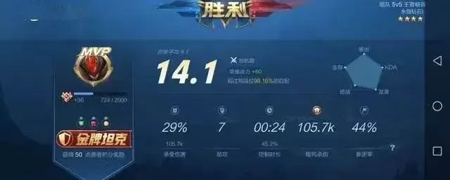 s19赛季边路排行游戏排行榜-S19边路英雄崛起分析
