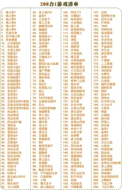 80电脑单机游戏排行榜-80年代经典怀旧游戏榜