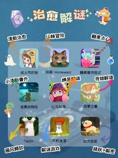 探索类治愈游戏排行榜最新-探索治愈游戏推荐榜