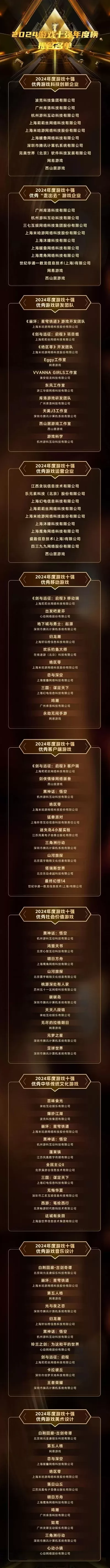 搬砖游戏排行榜2024推荐-2024搬砖游戏排行榜