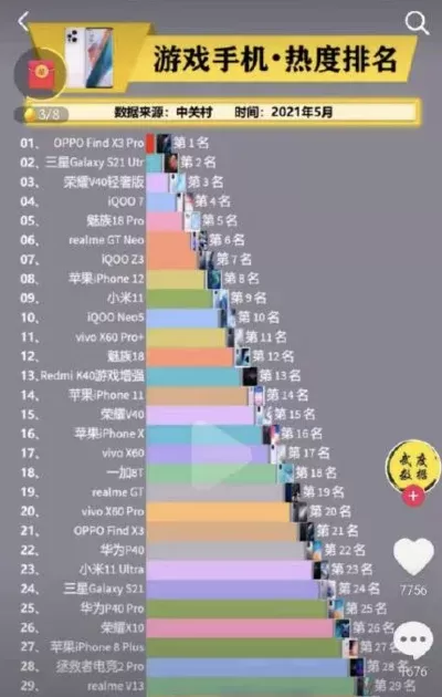 手机好玩游戏排行榜前十-手机游戏排行榜前十