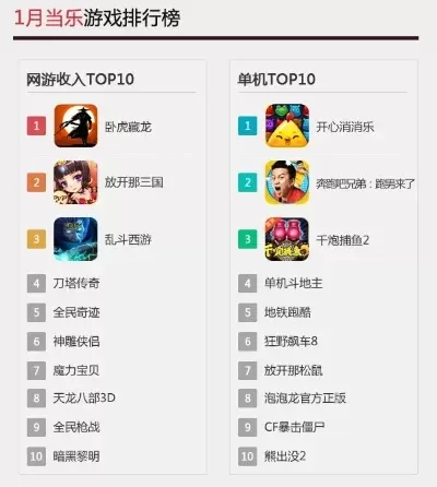 手游单人格斗游戏推荐排行榜-手游单人格斗推荐榜