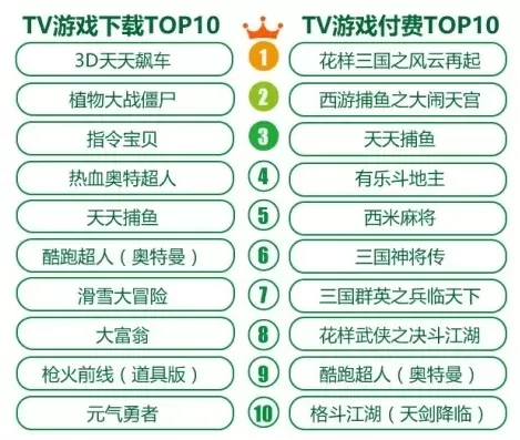 十大坑人游戏端游推荐排行榜-十大坑人游戏推荐