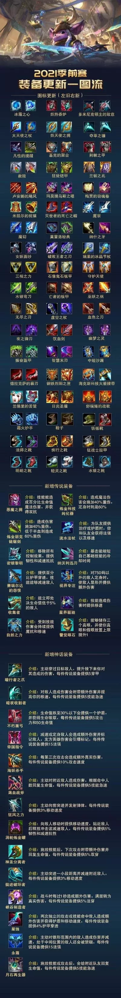 手游装备类游戏推荐排行榜-装备类手游推荐