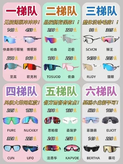 好玩的游戏眼镜排行榜-游戏眼镜推荐指南