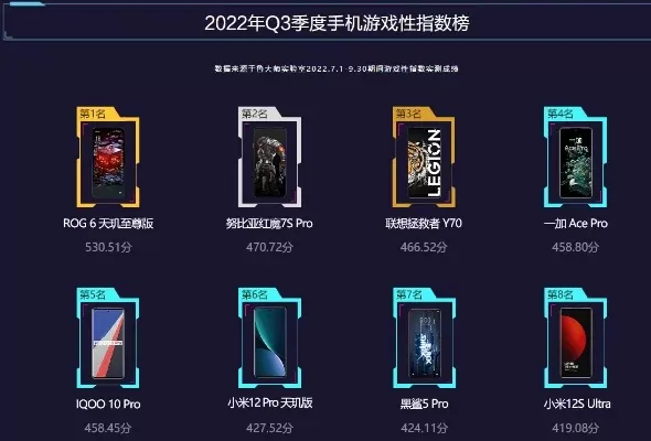 手机赛跑游戏机排名-手机赛跑游戏机推荐