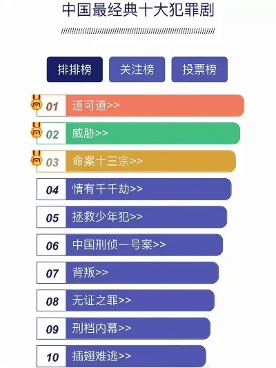 十大最强反套路游戏排行榜-反套路游戏盘点