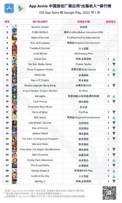 国内拟人游戏排行榜最新-国内拟人游戏排行榜