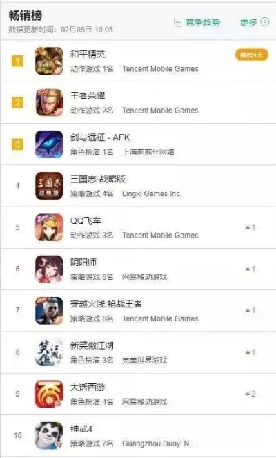 推荐连机游戏对战手游排行榜-连机对战手游推荐榜
