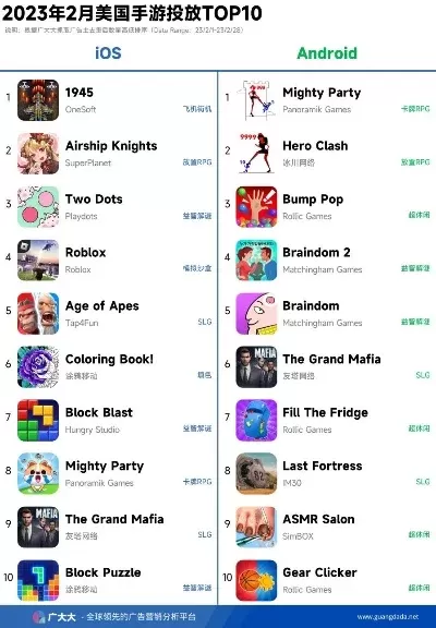 ios不联网单机游戏手游排行榜-iOS单机游戏排行榜