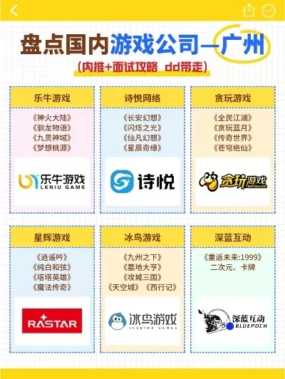 广州十大游戏公司排行榜前十名-广州游戏公司排行榜