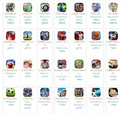 apple游戏top10-苹果游戏Top 10推荐