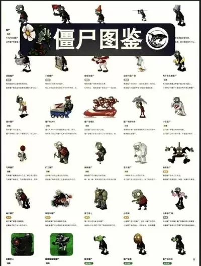 安卓单机僵尸游戏排行榜-安卓僵尸游戏排行