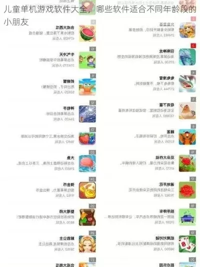 ios儿童单机游戏排行榜-iOS儿童单机游戏推荐