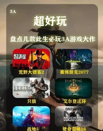 探索3a游戏推荐手游排行榜-3A手游推荐排行榜