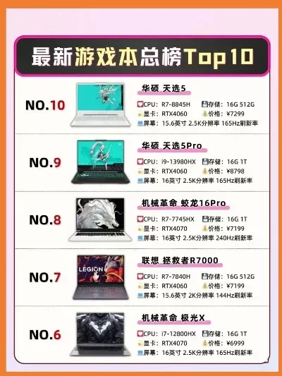 便宜主机推荐游戏手游排行榜-便宜主机性价比高