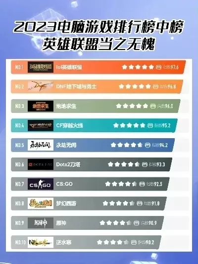 性能低的枪战游戏手游排行榜-低配枪战游戏排行
