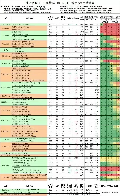 射击类手游高内存游戏排行榜-高内存手游射击排行