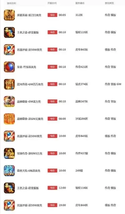 手游经典传奇游戏排行榜最新-手游经典传奇排行榜