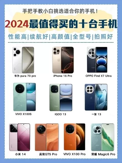 2024不玩游戏手机推荐排行榜-2024年不玩游戏手机推荐