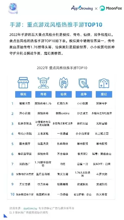 控制类塔防游戏手游热度排行榜-控制类塔防手游排行榜