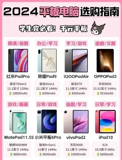 平板游戏设备测评排行榜最新-最新平板游戏设备排行榜