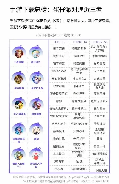 手游竞速大型游戏手游热度排行榜-手游竞速热度排行榜