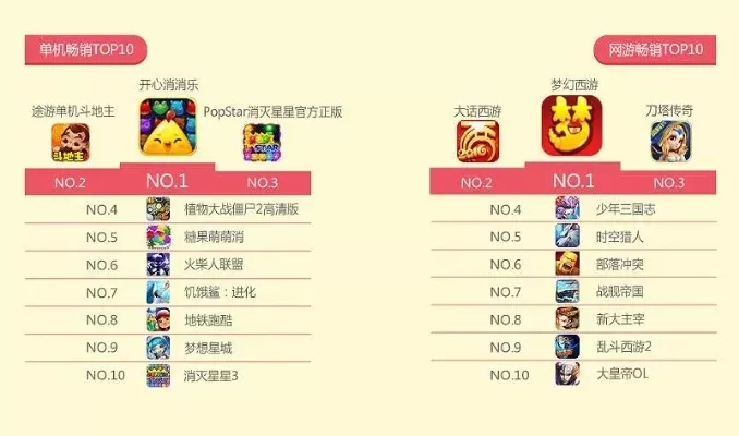 平民放置类手游游戏排行榜-平民放置手游排行榜