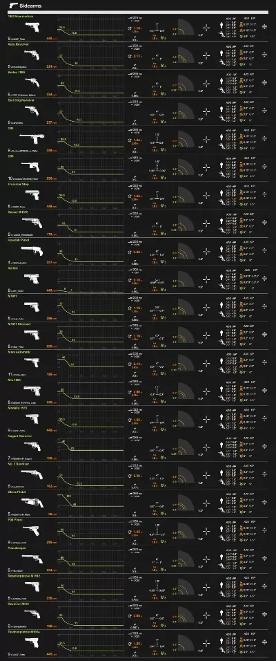 ios射击类游戏排行榜-iOS射击游戏精选排行