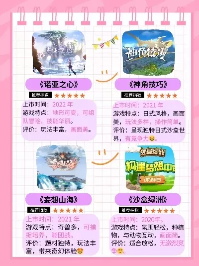 好玩沙盒推荐手游排行榜-沙盒游戏魅力推荐