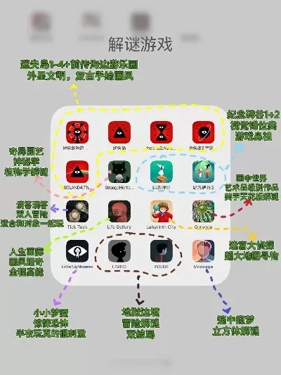 解谜游戏软件app排行榜-解谜游戏助旅行