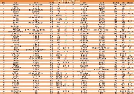 推荐单机小游戏手游排行榜-单机手游推荐榜单