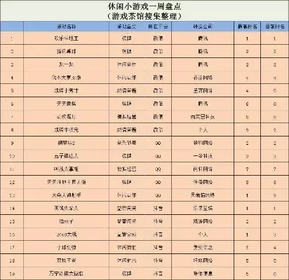 战棋枪战类游戏排行榜-战棋枪战游戏精选