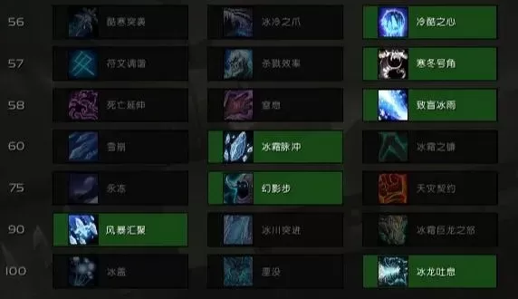 魔兽世界死亡骑士冰霜天赋加点-冰霜骑士纯净之刃