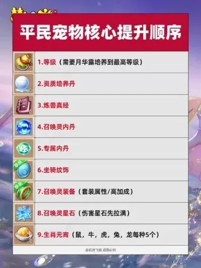 宠物升级游戏手游排行榜-手游宠物养成热潮