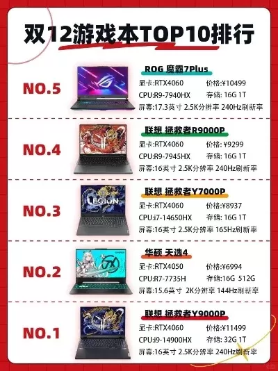 最新好玩的魔霸手游排行榜-魔霸手游排行榜推荐