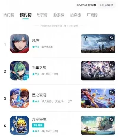 手游评论最热游戏推荐排行榜-手游虚拟旅行体验推荐